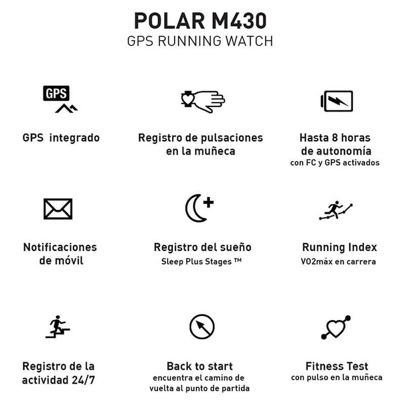 Polar M430